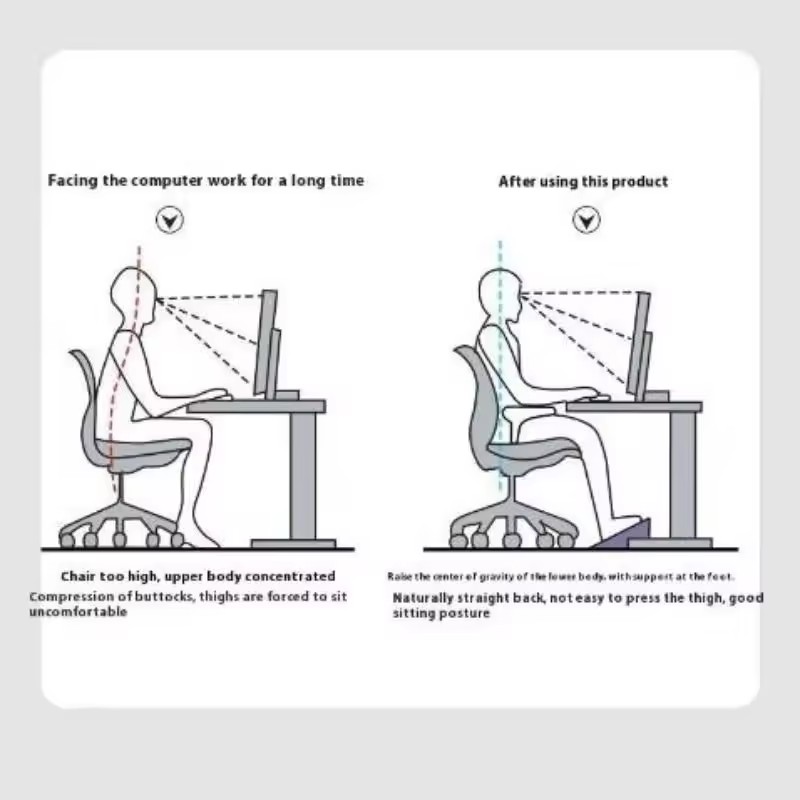 仕事中や自宅での快適性を高める、内蔵マッサージローラー付きの - Footrest Under Desk のレビューと価格